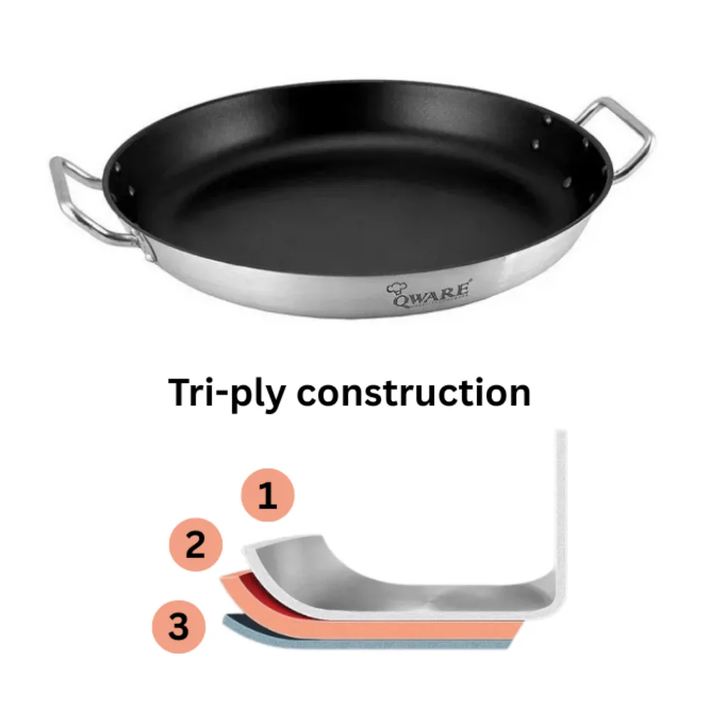 Qware 3653N-D Stainless Steel Sandwich Bottom Dual Handle Non-stick Frying Pan