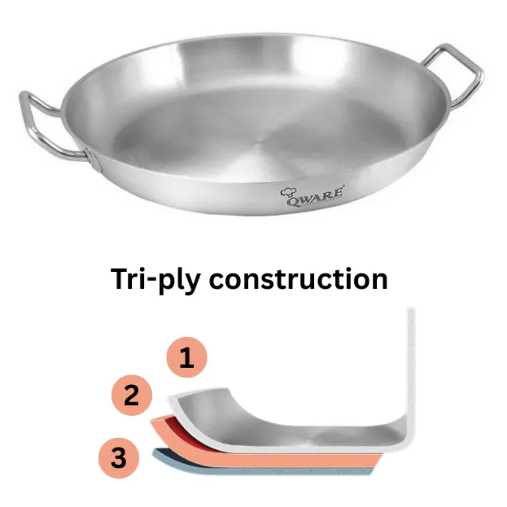 Qware 4055-D Stainless Steel Sandwich Bottom Double Handle Frying Pan