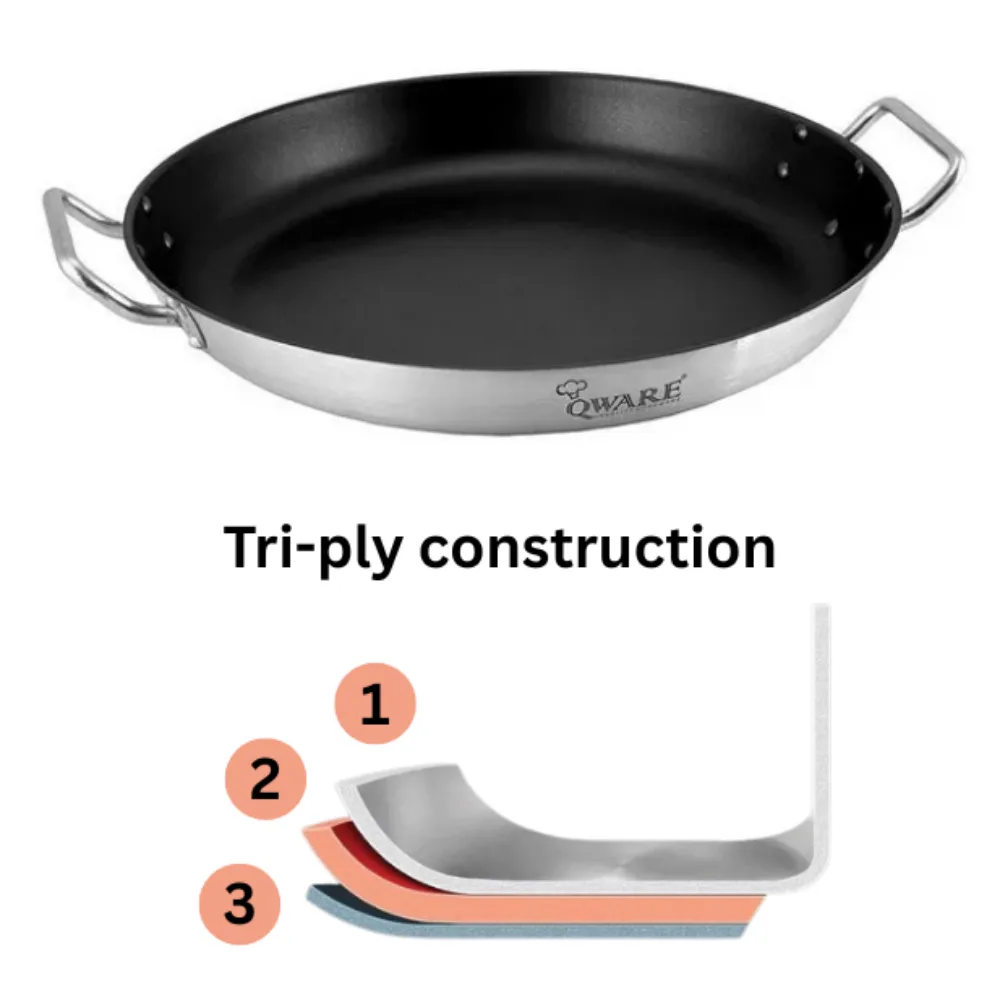 Qware 4055N-D Stainless Steel Sandwich Bottom Dual Handle Non-stick Frying Pan