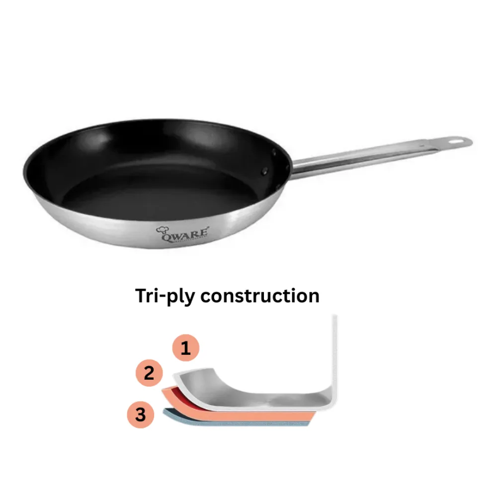Qware 2040N Stainless Steel Sandwich Bottom Non-stick Frying Pan